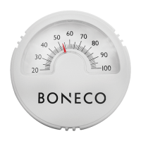 Гигрометр Boneco