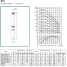 Насос скважинный DAB S4 C 51 - T (4GG motor)