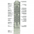 Насос скважинный DAB S4 E 17 - T (4OL motor)