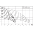 Насосная станция Wilo FLA-2 Helix V 5203 PN10