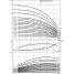 Вертикальный многоступенчатый насос Wilo Helix V 1611 FF240-1/16/E/KS