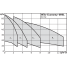 Центробежный насос Wilo Economy MHIL 107 (1~230 В)
