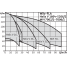Насосная станция Wilo FLA-2 MVI 7006/1 PN16