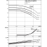 Насосная станция Wilo SiFire EN 80/250-243-75/1,1 EJ