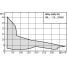 Фекальный насос Wilo EMU FA 08.66-210W +T 20.1-2/22GEx