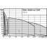 Вертикальный многоступенчатый насос Wilo Multivert MVI 109 (3~400 V, EPDM, PN 25)
