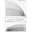 Вертикальный многоступенчатый насос Wilo Helix V 1017-2/25/V