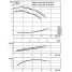 Циркуляционный насос с сухим ротором в исполнении Inline с фланцевым соединением Wilo CronoLine-IL 65/270-4/4