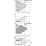 Циркуляционный насос с сухим ротором в исполнении Inline с фланцевым соединением Wilo VeroTwin-DP-E 80/110-4/2