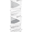Циркуляционный насос с сухим ротором в исполнении Inline с фланцевым соединением Wilo VeroTwin-DP-E 80/115-2,2/2-R1
