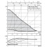 Циркуляционный насос Wilo STRATOS PICO 25/1-6-N