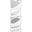 Циркуляционный насос с сухим ротором в исполнении Inline с фланцевым соединением Wilo CronoTwin-DL-E 65/220-22/2-R1