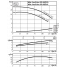 Циркуляционный насос с сухим ротором в исполнении Inline с фланцевым соединением Wilo VeroTwin-DPL 80/145-5,5/2