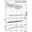 Циркуляционный насос с сухим ротором в исполнении Inline с фланцевым соединением Wilo CronoTwin-DL 150/260-15/4