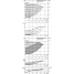 Циркуляционный насос с сухим ротором в исполнении Inline с фланцевым соединением Wilo CronoLine-IL-E 125/220-7,5/4