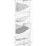 Циркуляционный насос с сухим ротором в исполнении Inline с фланцевым соединением Wilo CronoTwin-DL-E 50/160-5,5/2