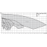 Циркуляционный насос с сухим ротором в исполнении Inline с фланцевым соединением Wilo VeroTwin-DPL 100/145-1,5/4