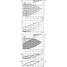 Циркуляционный насос с сухим ротором в исполнении Inline с фланцевым соединением Wilo CronoTwin-DL-E 150/270-22/4
