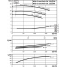 Циркуляционный насос с сухим ротором в исполнении Inline с фланцевым соединением Wilo CronoTwin-DL 125/190-4/4