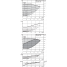 Циркуляционный насос с сухим ротором в исполнении Inline с фланцевым соединением Wilo CronoLine-IL-E 125/210-5,5/4