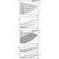 Циркуляционный насос с сухим ротором в исполнении Inline с фланцевым соединением Wilo CronoLine-IL-E 80/190-18,5/2