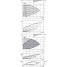 Циркуляционный насос с сухим ротором в исполнении Inline с фланцевым соединением Wilo VeroTwin-DP-E 50/140-3/2