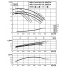 Циркуляционный насос с сухим ротором в исполнении Inline с фланцевым соединением Wilo CronoTwin-DL 100/270-11/4
