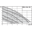 Циркуляционный насос Wilo Star-RS 15/6