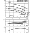 Циркуляционный насос с сухим ротором в исполнении Inline с фланцевым соединением Wilo CronoTwin-DL 50/120-2,2/2