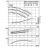 Циркуляционный насос с сухим ротором в исполнении Inline с фланцевым соединением Wilo CronoTwin-DL 50/150-0,55/4