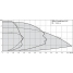 Циркуляционный насос с сухим ротором в исполнении Inline с фланцевым соединением Wilo CronoLine-IL-E 150/260-18,5/4-R1