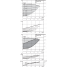 Циркуляционный насос с сухим ротором в исполнении Inline с фланцевым соединением Wilo CronoTwin-DL-E 125/220-7,5/4
