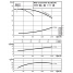 Циркуляционный насос с сухим ротором в исполнении Inline с фланцевым соединением Wilo CronoTwin-DL 80/270-5,5/4