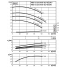 Циркуляционный насос с сухим ротором в исполнении Inline с фланцевым соединением Wilo CronoTwin-DL 40/150-3/2