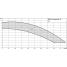Циркуляционный насос с сухим ротором в исполнении Inline с фланцевым соединением Wilo CronoLine-IL 100/390-37/4