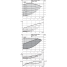 Циркуляционный насос с сухим ротором в исполнении Inline с фланцевым соединением Wilo CronoTwin-DL-E 65/210-18,5/2
