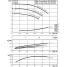 Циркуляционный насос с сухим ротором в исполнении Inline с фланцевым соединением Wilo CronoTwin-DL 65/120-0,55/4