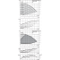 Циркуляционный насос с сухим ротором в исполнении Inline с фланцевым соединением Wilo VeroTwin-DP-E 32/95-0,55/2
