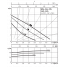 Циркуляционный насос Wilo Star-STG 25/4