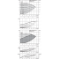 Циркуляционный насос с сухим ротором в исполнении Inline с фланцевым соединением Wilo CronoLine-IL-E 80/140-7,5/2