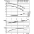 Циркуляционный насос с сухим ротором в исполнении Inline с фланцевым соединением Wilo VeroTwin-DPL 50/175-5,5/2