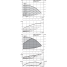 Циркуляционный насос с сухим ротором в исполнении Inline с фланцевым соединением Wilo VeroLine-IP-E 32/135-1,5/2