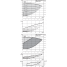 Циркуляционный насос с сухим ротором в исполнении Inline с фланцевым соединением Wilo CronoLine-IL-E 40/220-11/2