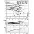Циркуляционный насос с сухим ротором в исполнении Inline с фланцевым соединением Wilo CronoTwin-DL 100/165-22/2