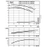 Циркуляционный насос с сухим ротором в исполнении Inline с фланцевым соединением Wilo CronoTwin-DL 100/220-5,5/4
