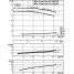 Циркуляционный насос с сухим ротором в исполнении Inline с фланцевым соединением Wilo CronoTwin-DL 100/190-30/2