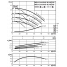 Циркуляционный насос с сухим ротором в исполнении Inline с фланцевым соединением Wilo CronoTwin-DL 40/170-0,75/4