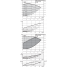 Циркуляционный насос с сухим ротором в исполнении Inline с фланцевым соединением Wilo CronoTwin-DL-E 65/210-18,5/2-R1