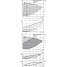 Циркуляционный насос с сухим ротором в исполнении Inline с фланцевым соединением Wilo CronoTwin-DL-E 50/210-11/2