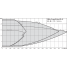 Циркуляционный насос с сухим ротором в исполнении Inline с фланцевым соединением Wilo CronoTwin-DL-E 100/145-11/2
